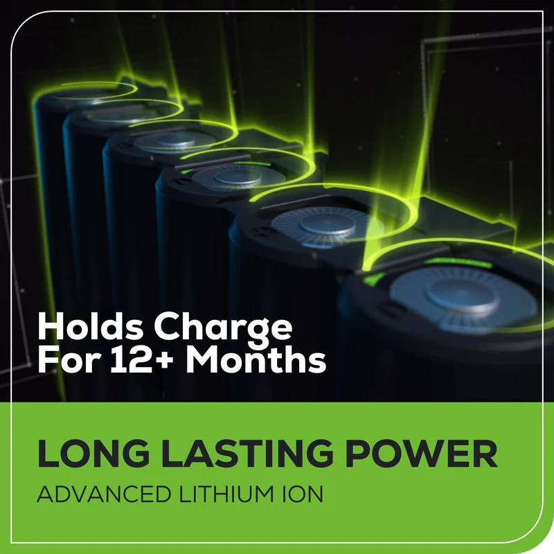 48V (24V x 2) 17" Cordless Battery Push Lawn Mower: (2) 4.0 Ah Batteries and Dual-Port Charger, LM1702