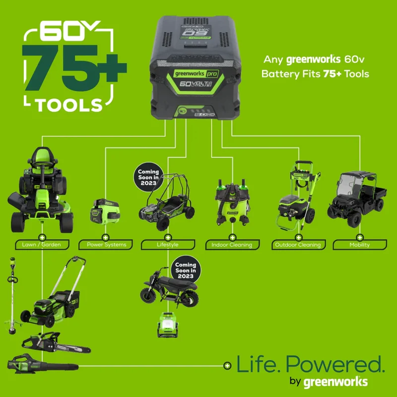 60V 16" Cordless Battery String Trimmer and 0.095 String Trimmer Line Combo Kit: 2.5 Ah Battery and Charger
