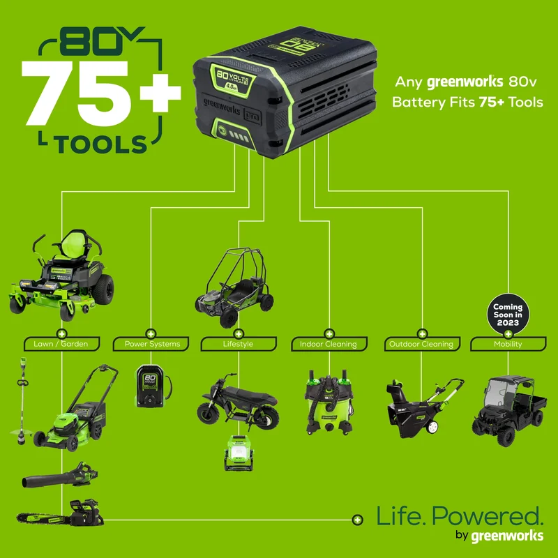 Pro 80V 16" Brushless String Trimmer & 500CFM Leaf Blower Combo w/ 2.0 Ah Battery & Charger
