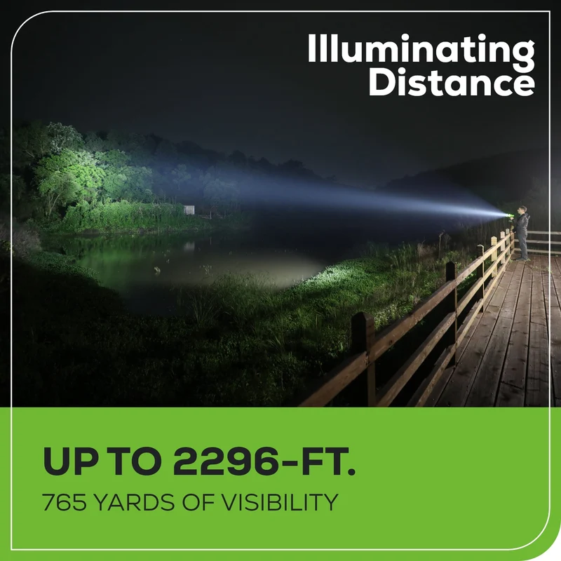 24V Cordless Battery Spot Light: 2.0 Ah Battery and Charger