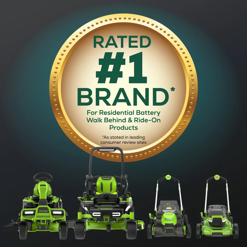 60V 19" Cordless Battery Push Lawn Mower w/ 5.0Ah Battery & Charger, LM1906